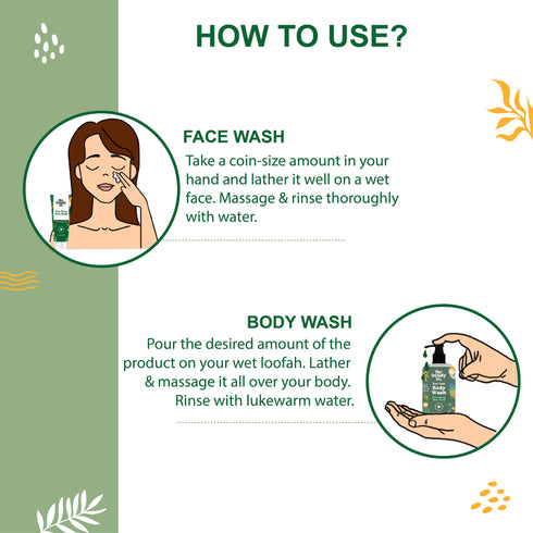 the beauty co Acne Control Kit | Tea Tree Body Wash and Face Wash and Bergamot Essential Oil